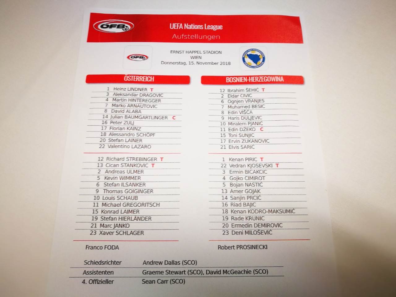 Austrija - BiH, sastavi
