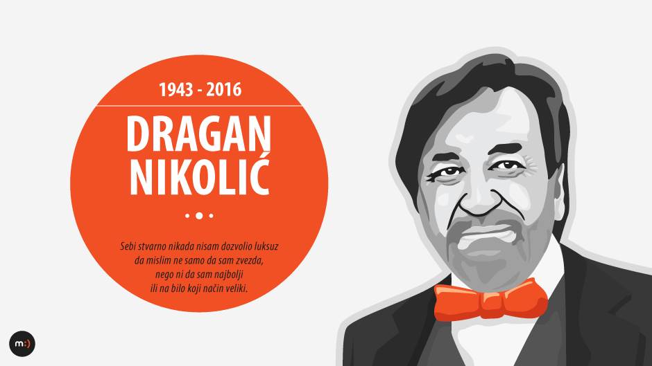  Umro Dragan Nikolić 