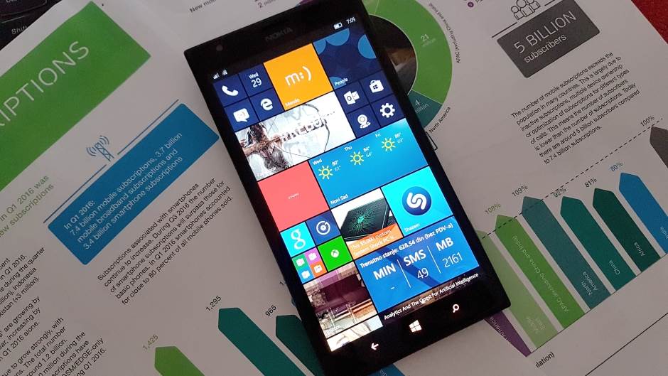  Lepe vesti za Windows 10 Mobile korisnike 