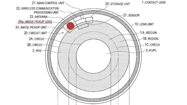 Sony, kontaktna sočiva, patent, snimanje, video, gedžeti Sony, kontaktna sočiva, patent, snimanje, video, gedžeti