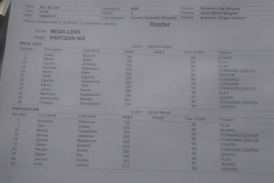 Kup Koraća Partizan Mega Leks protokol Kup Koraća Partizan Mega Leks protokol