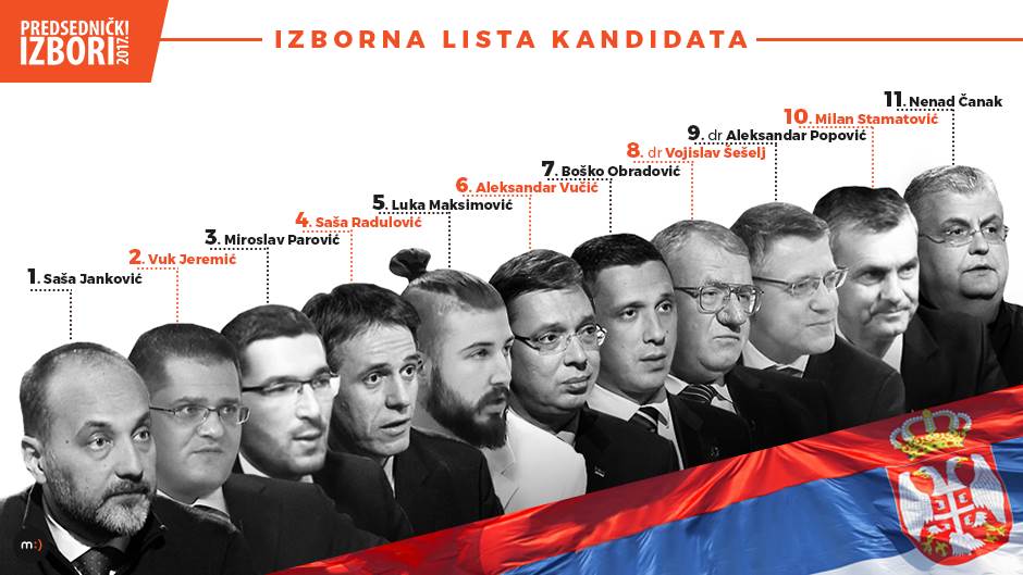  Srbija je glasala, ZA KOGA?  (FOTO, VIDEO) 