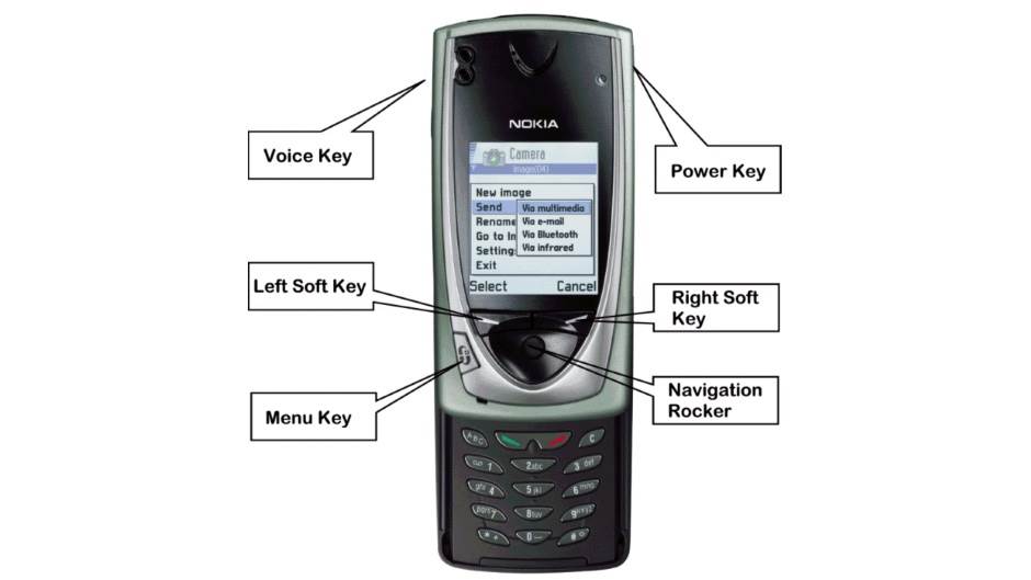  U prodaju je stigla Nokia 7650 