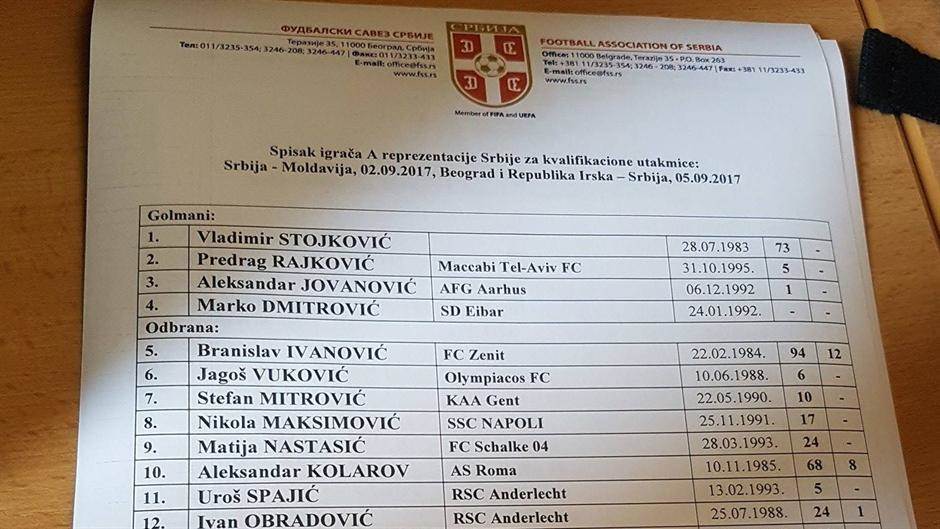  Spisak-reprezentacije-Srbije-za-Moldaviju-i-Irsku-2017 