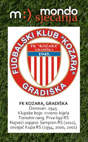 MONDO sjećanja, FK Kozara Gradiška