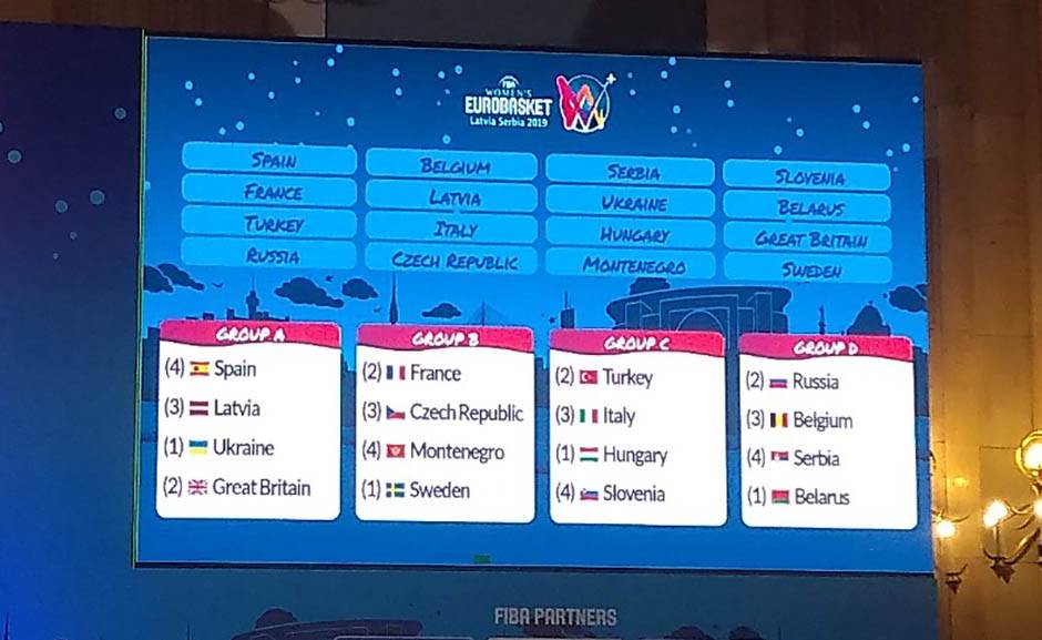  Eurobasket-2019-za-kosarkasice-u-Srbiji-Termini-raspored-i-prodaja-karata 