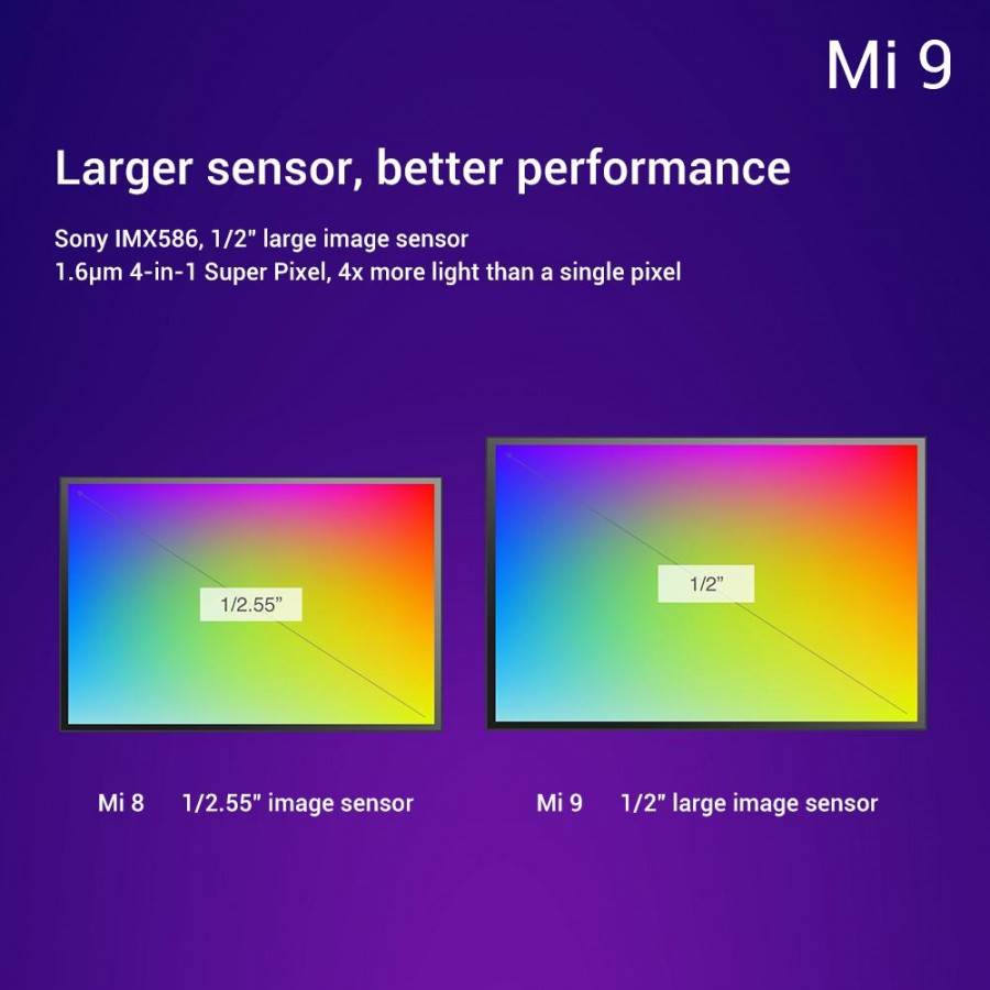 Xiaomi Mi 9 cena u Srbiji, prodaja, kupovina, Xiaomi Mi 9 kako radi, Xiaomi Mi 9 utisci, Mi 9 Srbija Xiaomi Mi 9 cena u Srbiji, prodaja, kupovina, Xiaomi Mi 9 kako radi, Xiaomi Mi 9 utisci, Mi 9 Srbija