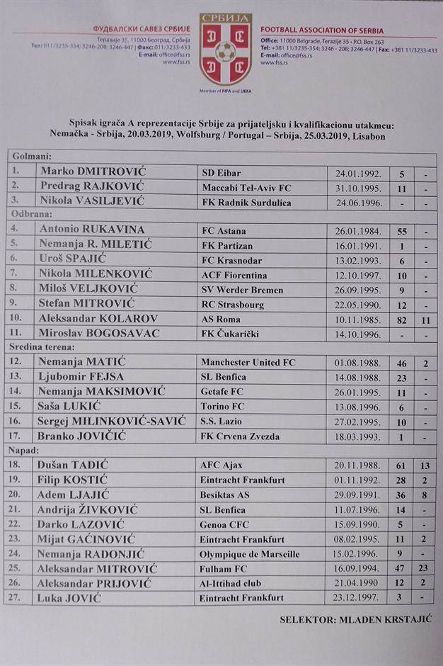 spisak krstajić orlovi