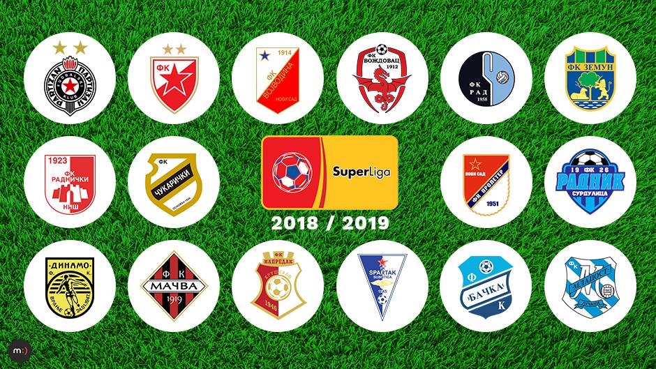 superliga, pokrivalica fudbal, superliga pokrivalica