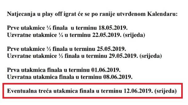 Propozicije takmičenja u plej-ofu Premijer lige BiH