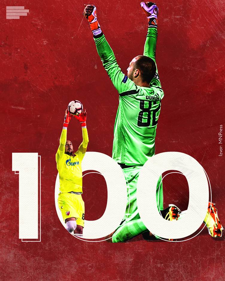  Milan Borjan 100 utakmica FK Crvena zvezda 