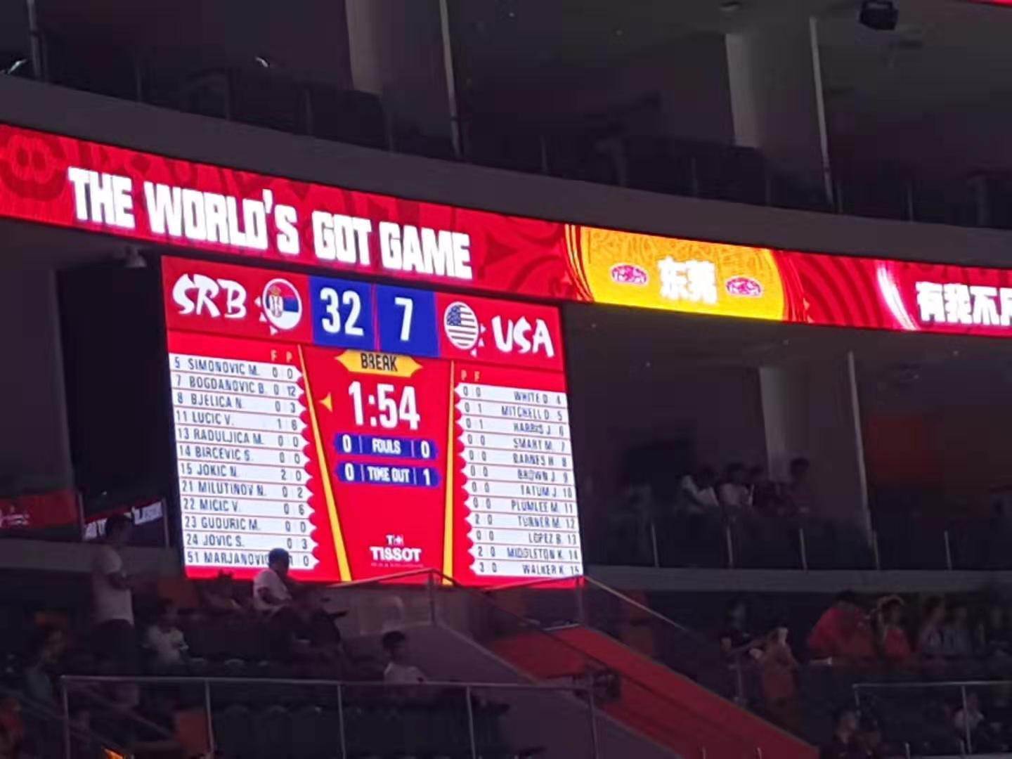 Srbija, SAD, Mundobasket 2019