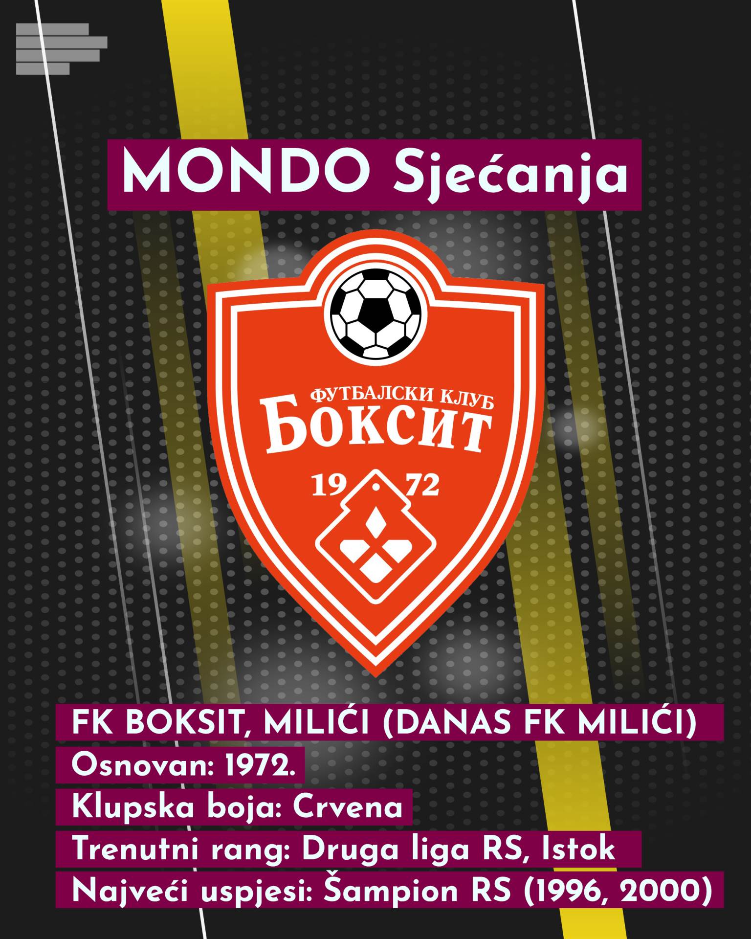 FK Boksit Milići MONDO Sjećanja
