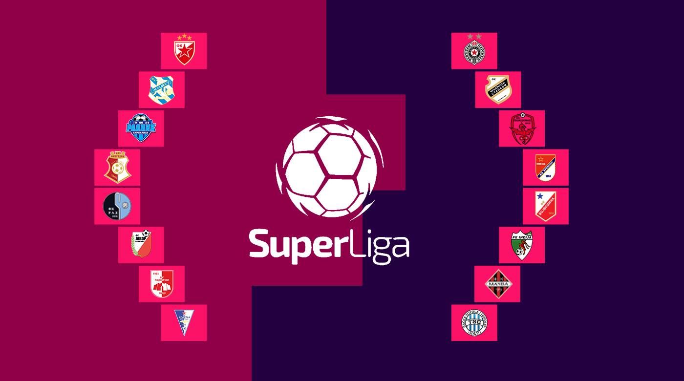  Superliga-Srbije-najava-27.-kolo-Zvezda-godisnjica-Barija-titula-na-Banjici-Vojvodina-Cukaricki 