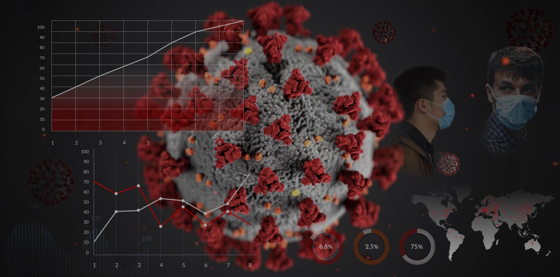  SZO: Pandemija koronavirusa se ubrzava, petina populacije u izolaciji 
