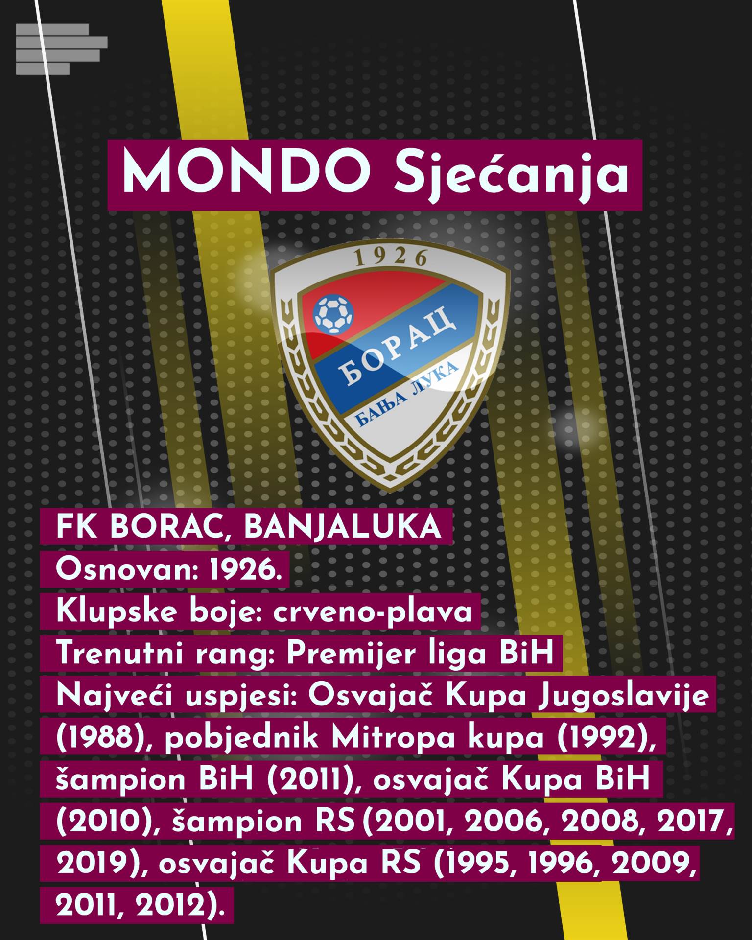 FK Borac Banjaluka - MONDO Sjećanja