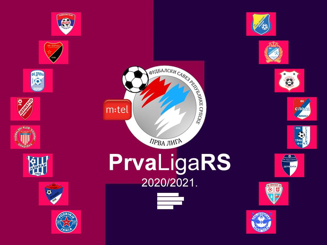  Počinje sezona m:tel Prva liga RS 2020/21 
