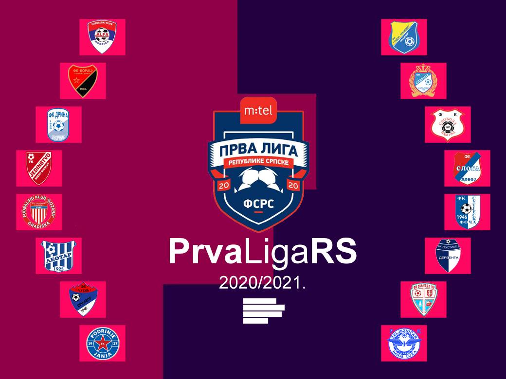  m:tel Prva liga RS 8. kolo najava 