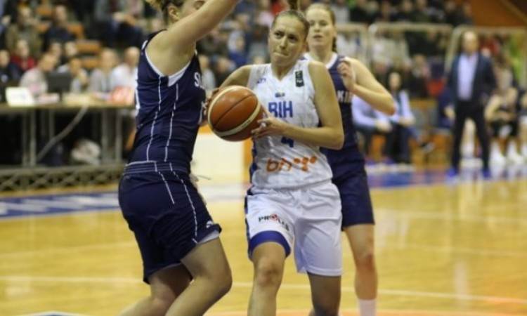 Eurobasket 2021 kvalifikacije BiH Rusija 68 72 Eurobasket 2021 kvalifikacije BiH Rusija 68 72