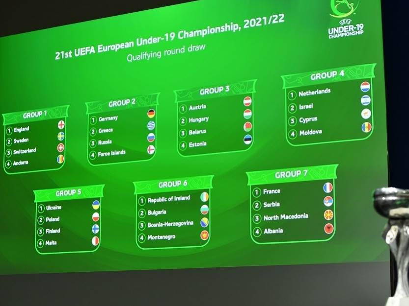  EURO 2022 juniori kvalifikacije žrijeb BiH 