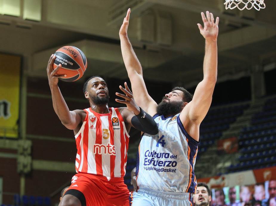 Evroliga Crvena zvezda Valensija 