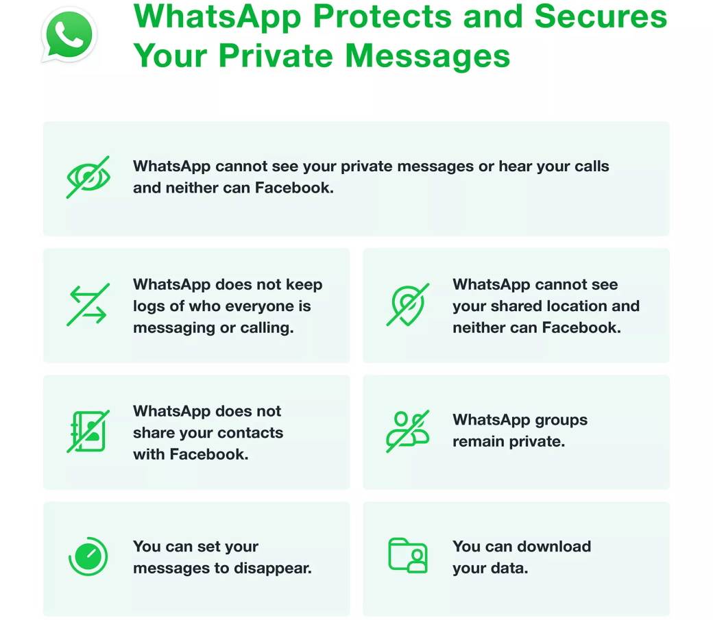  Vjerovali ili ne - WhatsApp odustaje! 