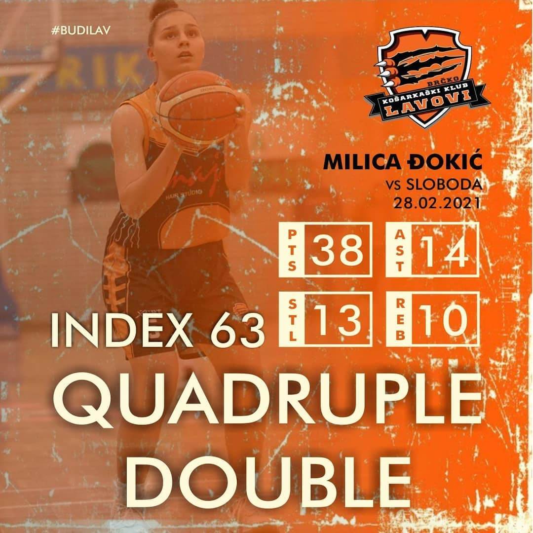 Košarka ŽKK Lavovi Milica Đokić kvadrapl dabl 
