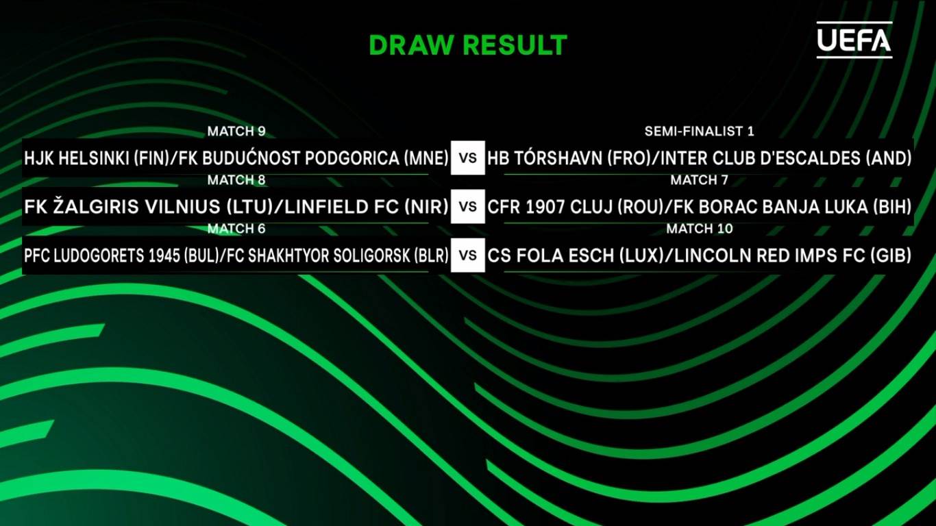  borac konferencijska liga kvalifikacije žrijeb protivnik žalgiris linfild 