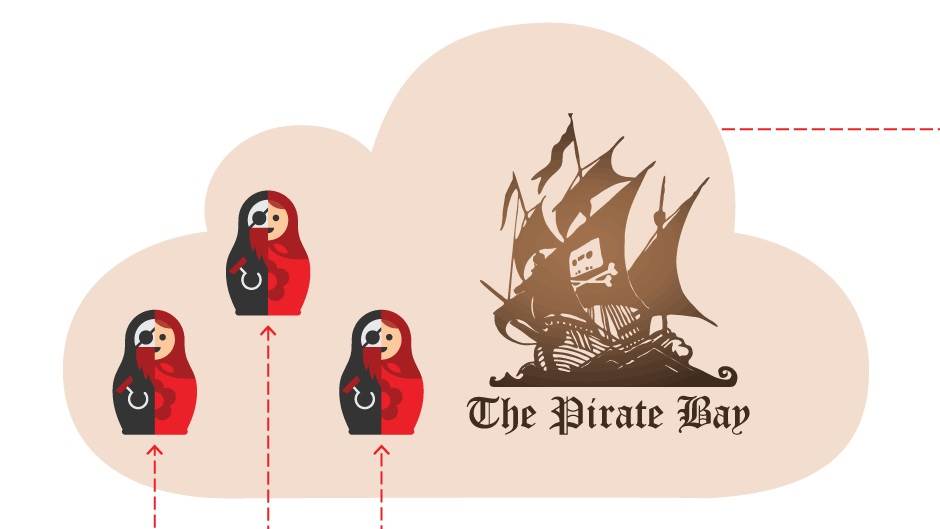  Blokiraju torente virusom: Otkriven efektan način suzbijanja piraterije 