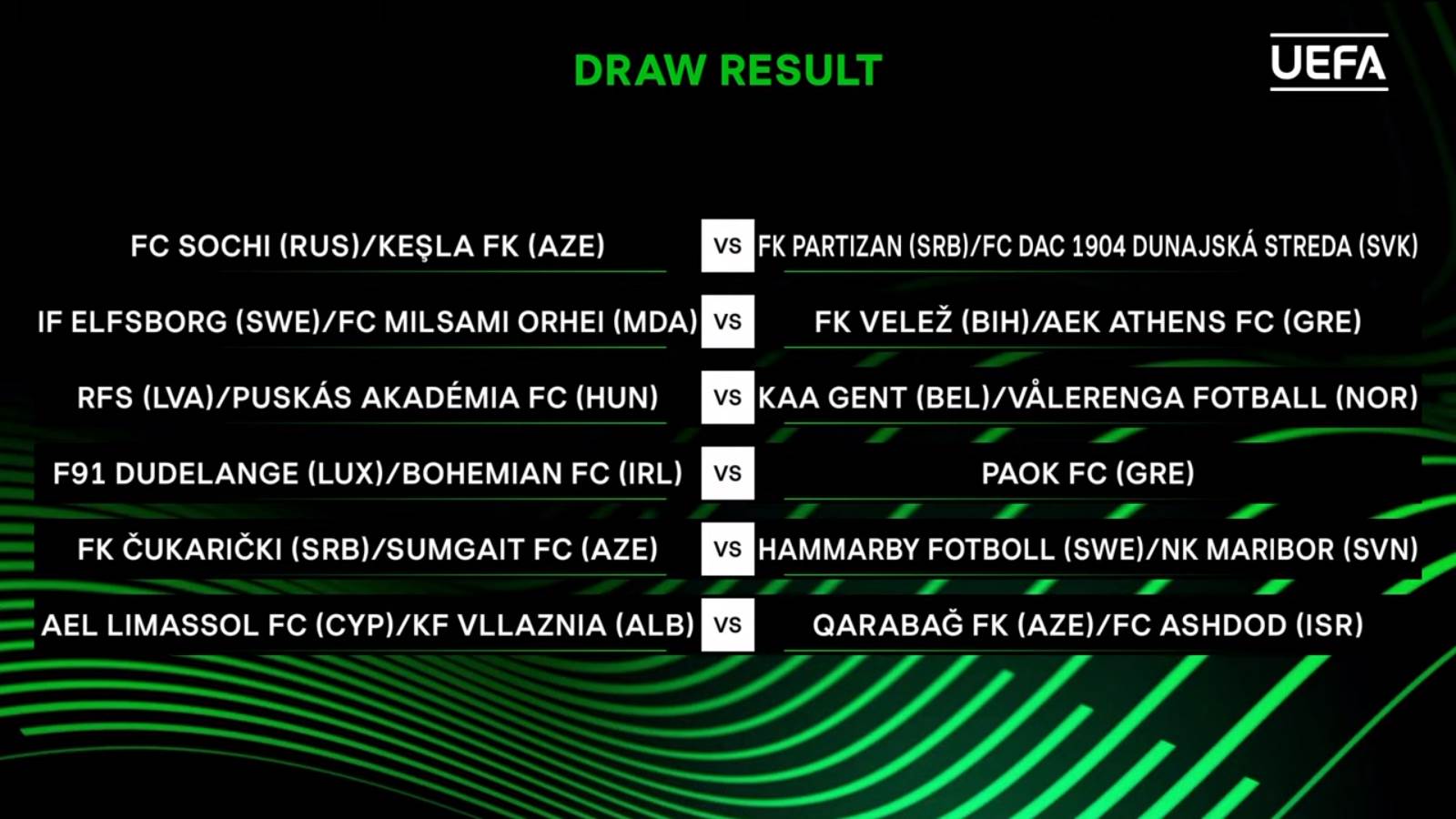  konferencijska liga velež elfsborg milsami orhei 