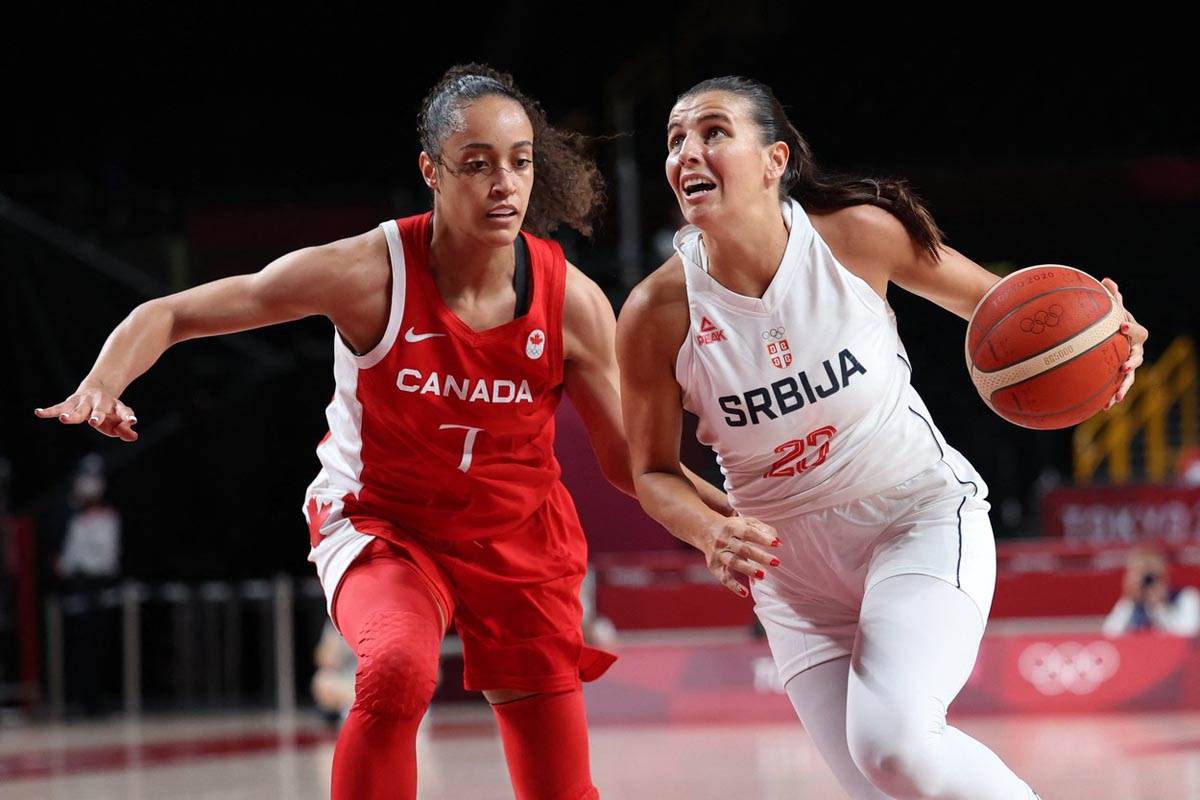  košarka olimpijske igre srbija kanada 