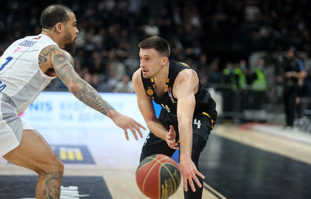 partizan budućnost košarka partizan budućnost košarka