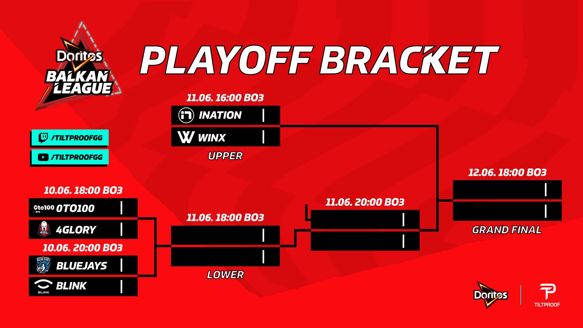 Play Off Balkanske lige CS:GO Play Off Balkanske lige CS:GO