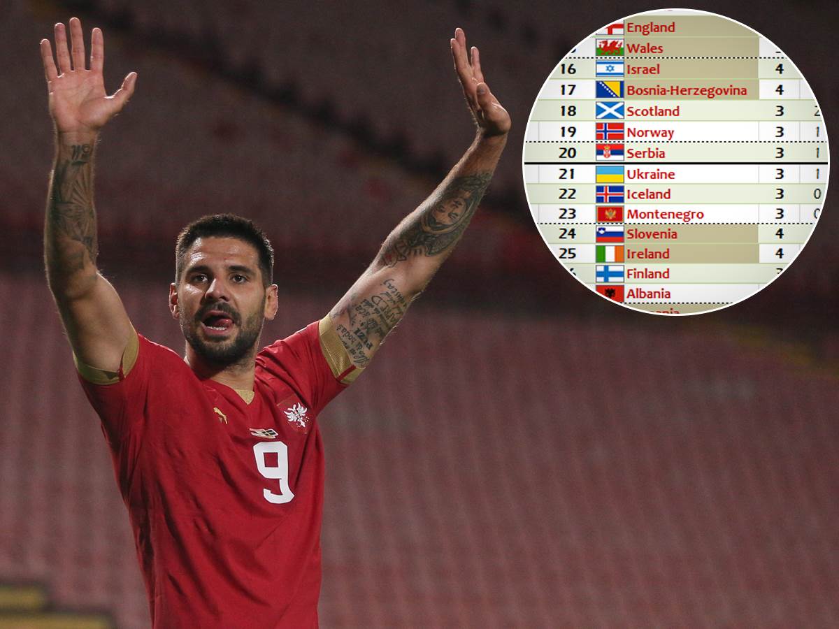 Kako-Srbija-moze-do-drugog-sesira-za-Evropsko-prvenstvo Kako-Srbija-moze-do-drugog-sesira-za-Evropsko-prvenstvo