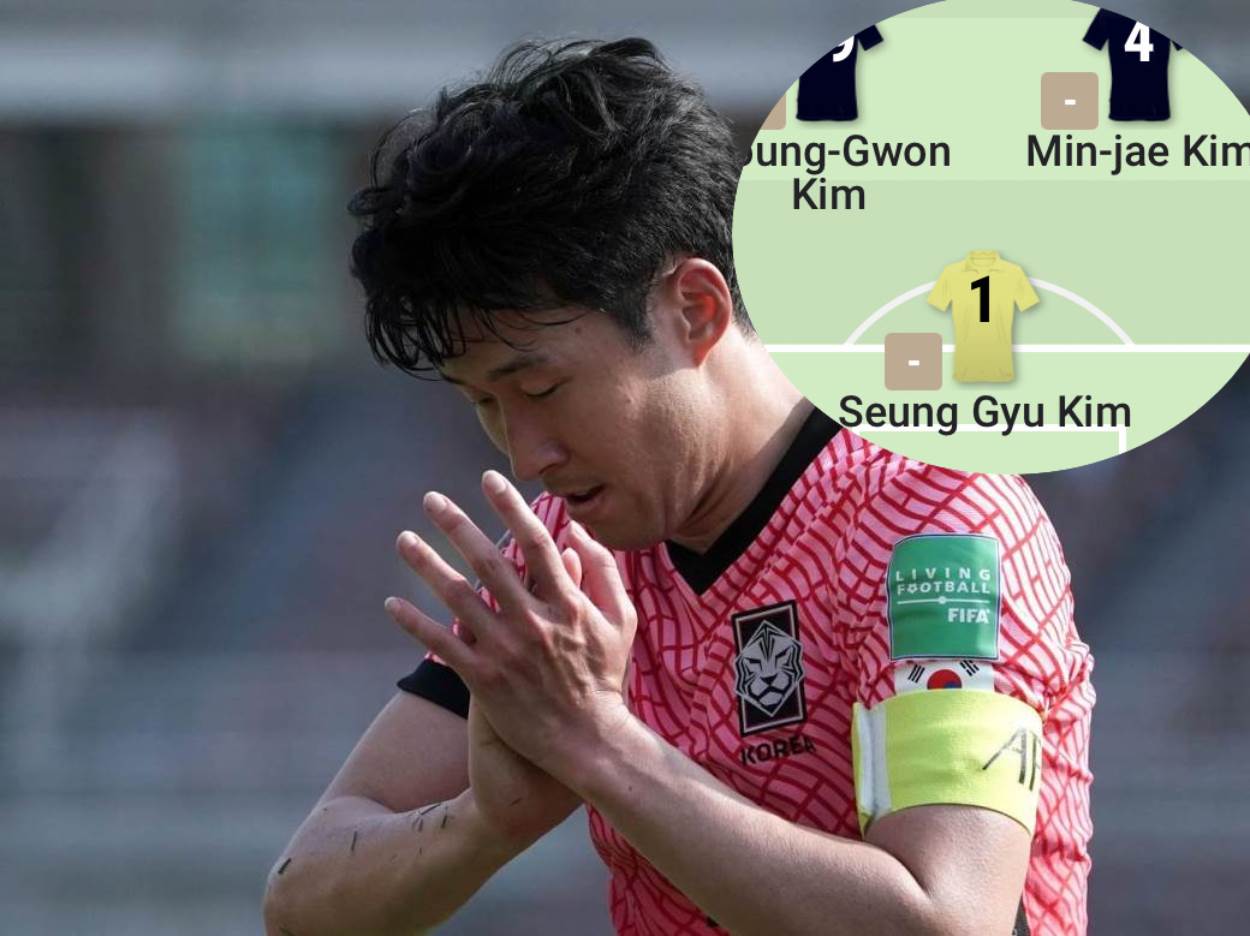  Petorica igrača Južne Koreje se preziva Kim 