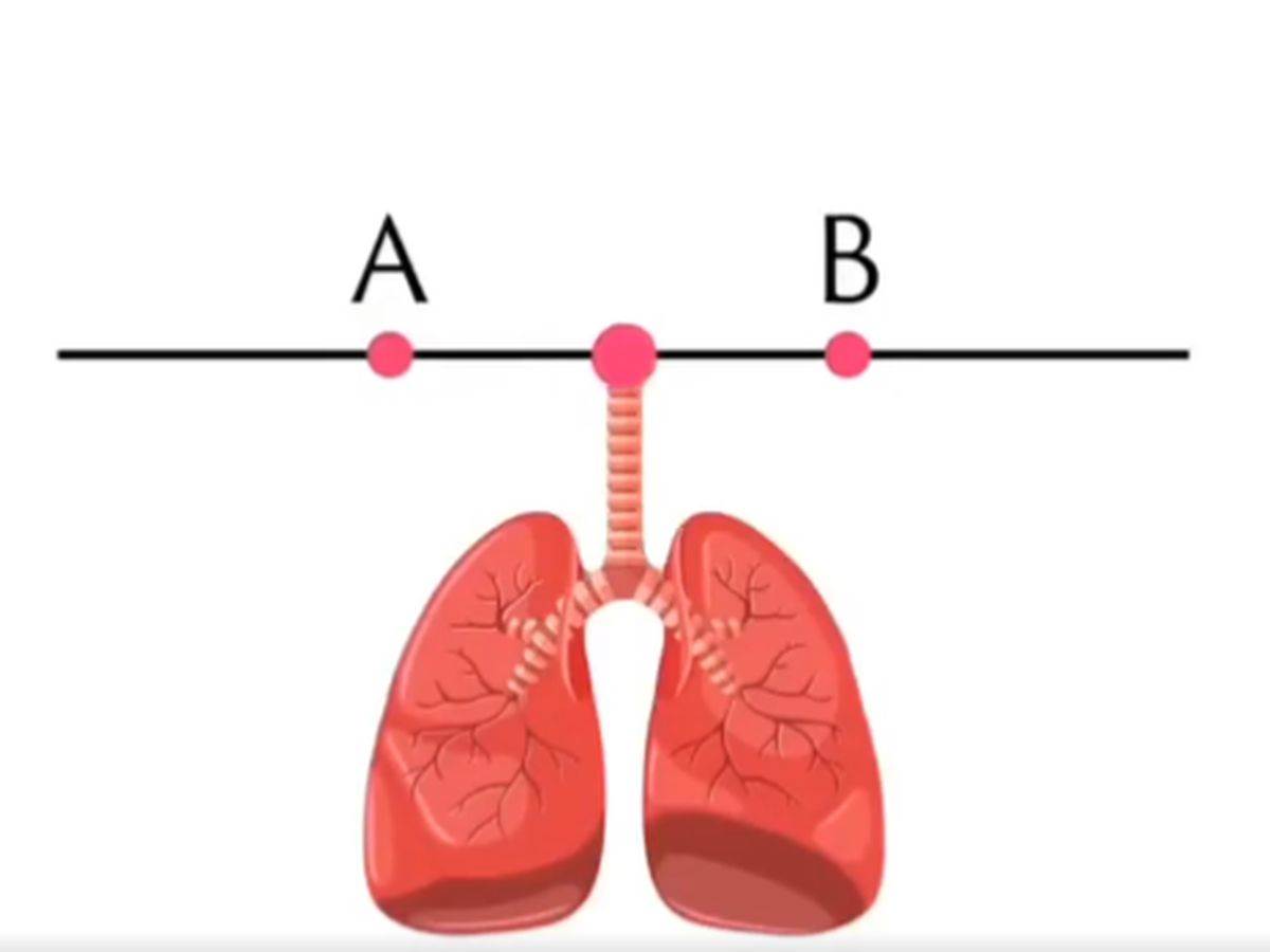  test zdravlja pluća pomoću zadržavanja daha 