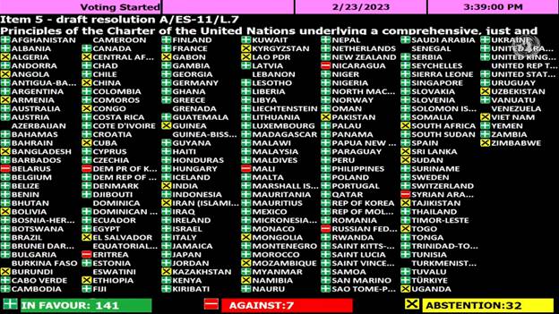  U UN usvojena rezolucija koja poziva Ruse da se povuku iz Ukrajine 