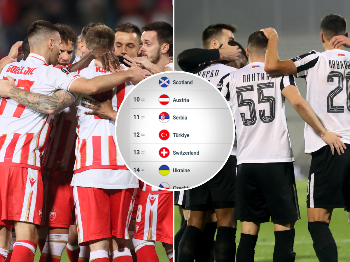  Srbija ostaje bez tima u Ligi šampiona 