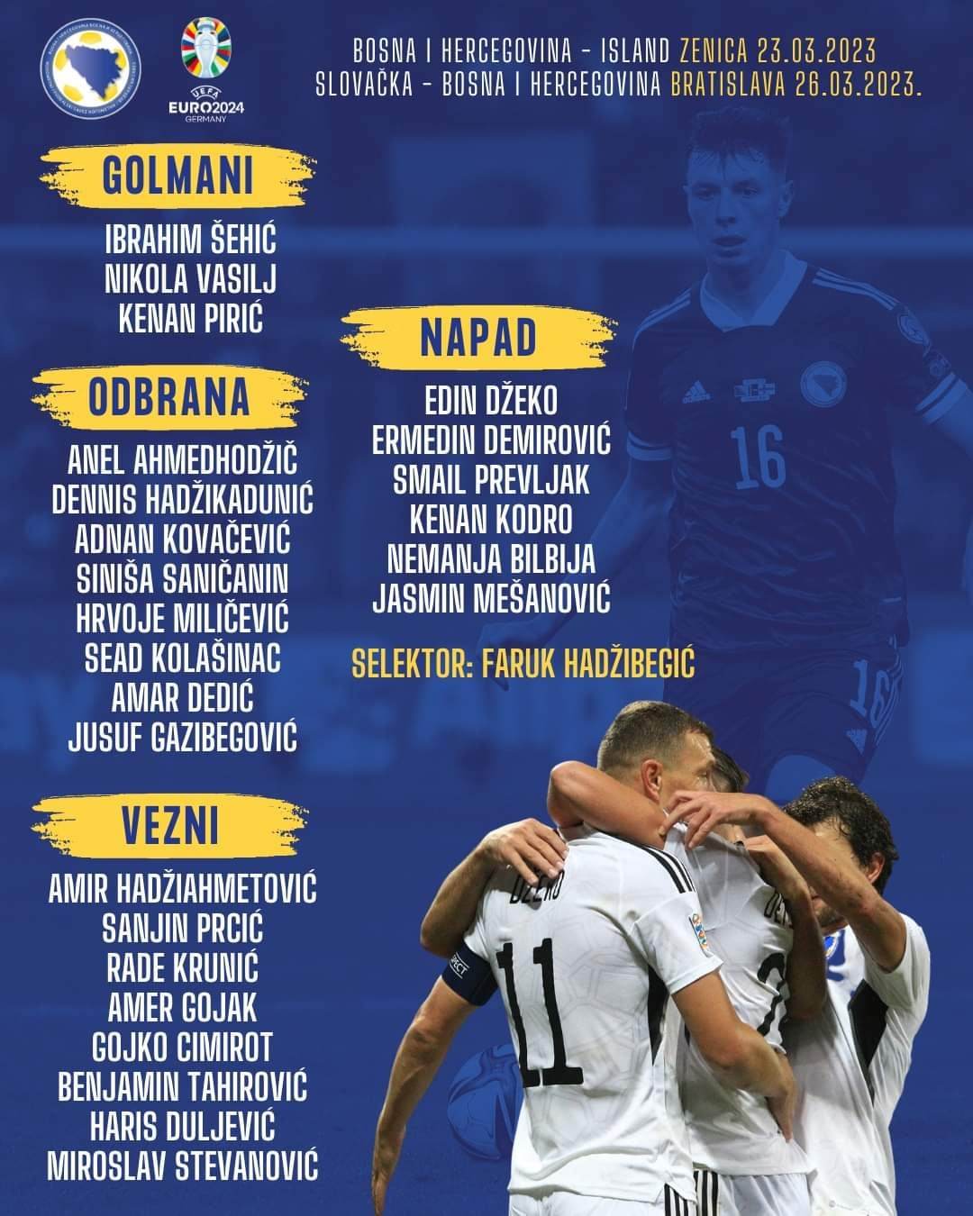 Faruk Hadžibegić prvi spisak igrača BiH Faruk Hadžibegić prvi spisak igrača BiH