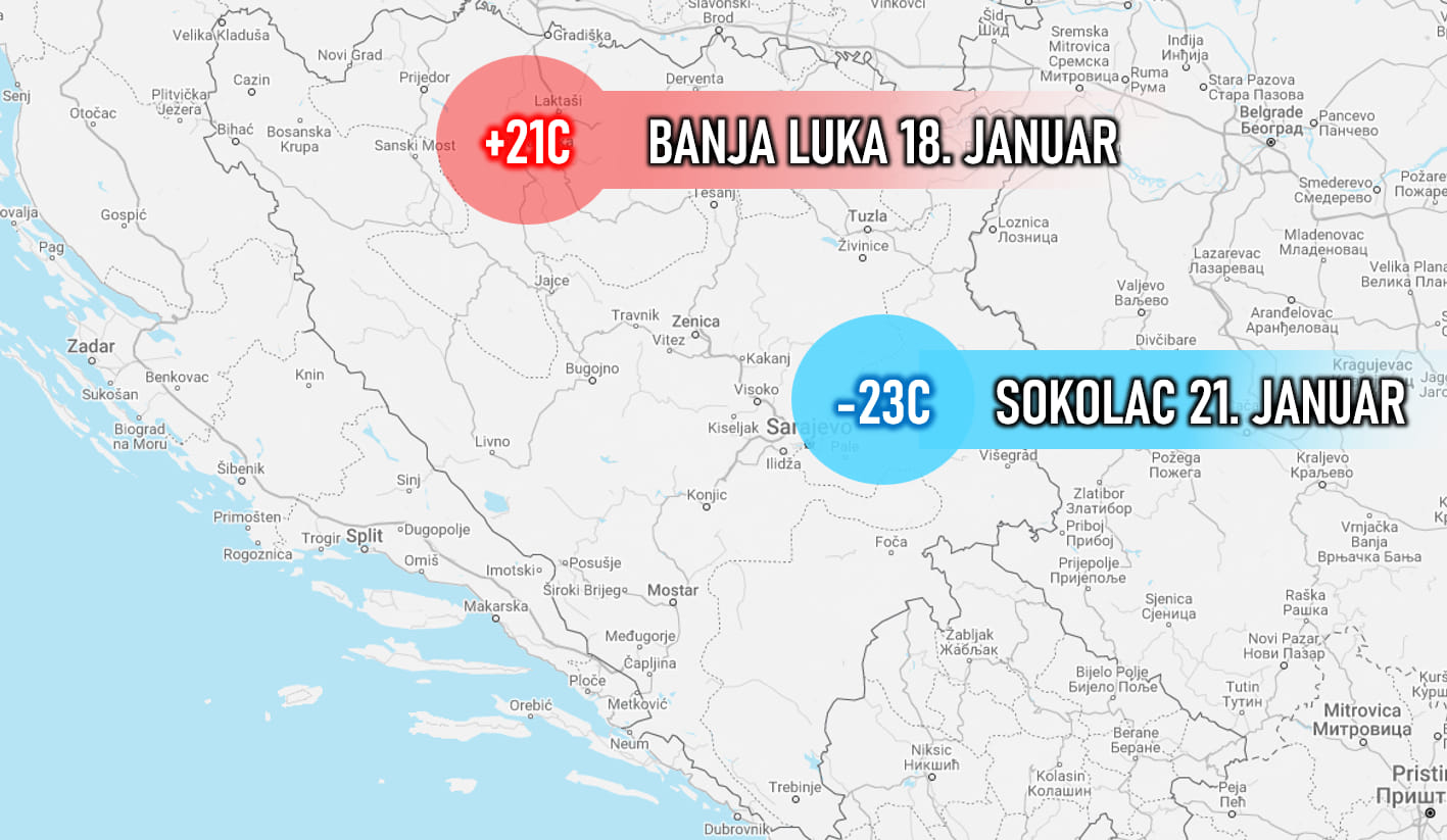  Banjaluka i Sokolac razlika 