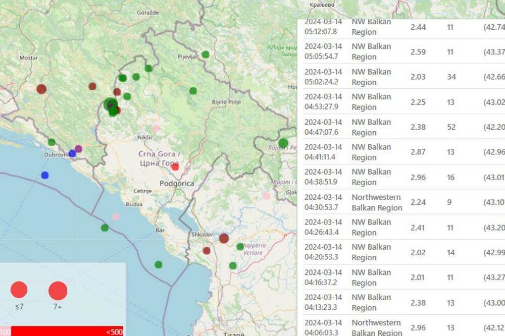  Serija zemljotresa Crna Gora Hercegovina 