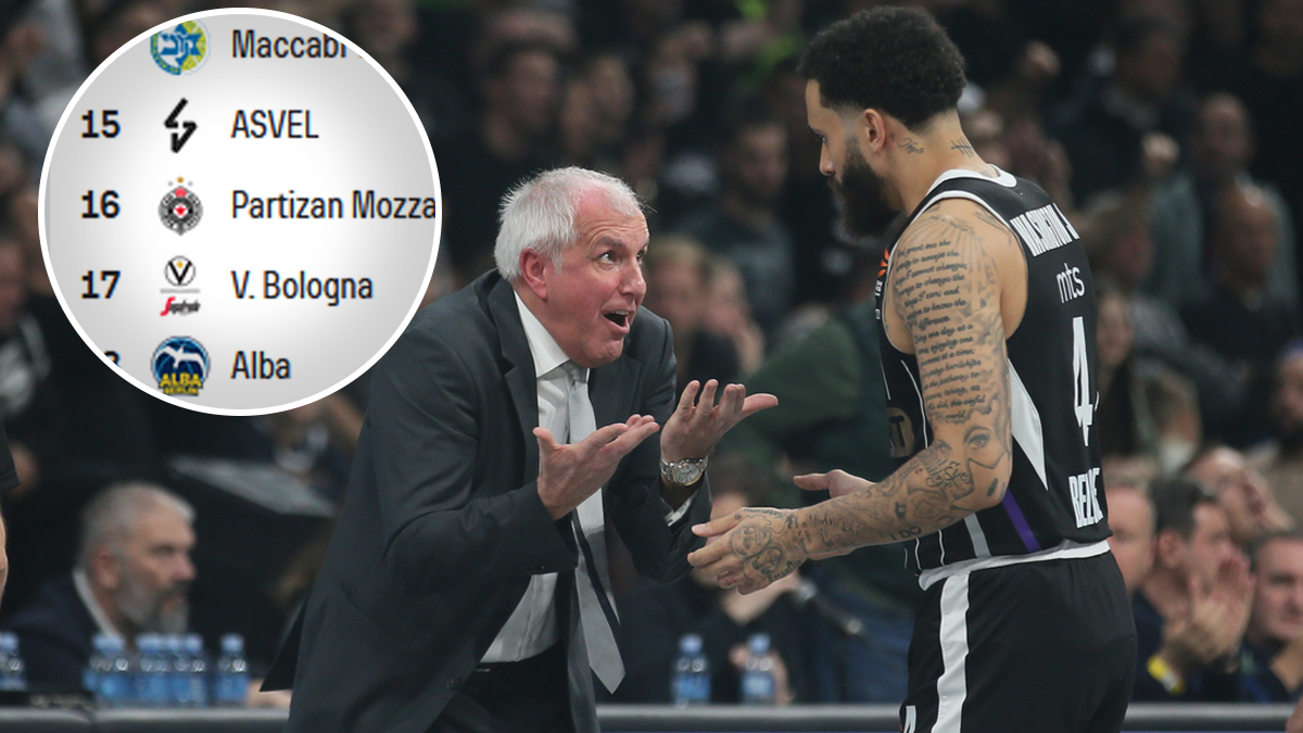  Partizan pri dnu Evrolige 