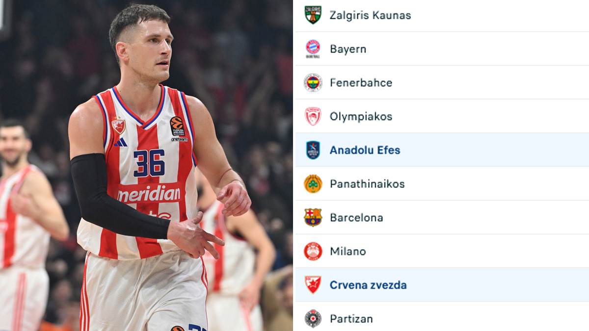  Efes izbacio Crvenu zvezdu iz plej-of zone Evrolige 