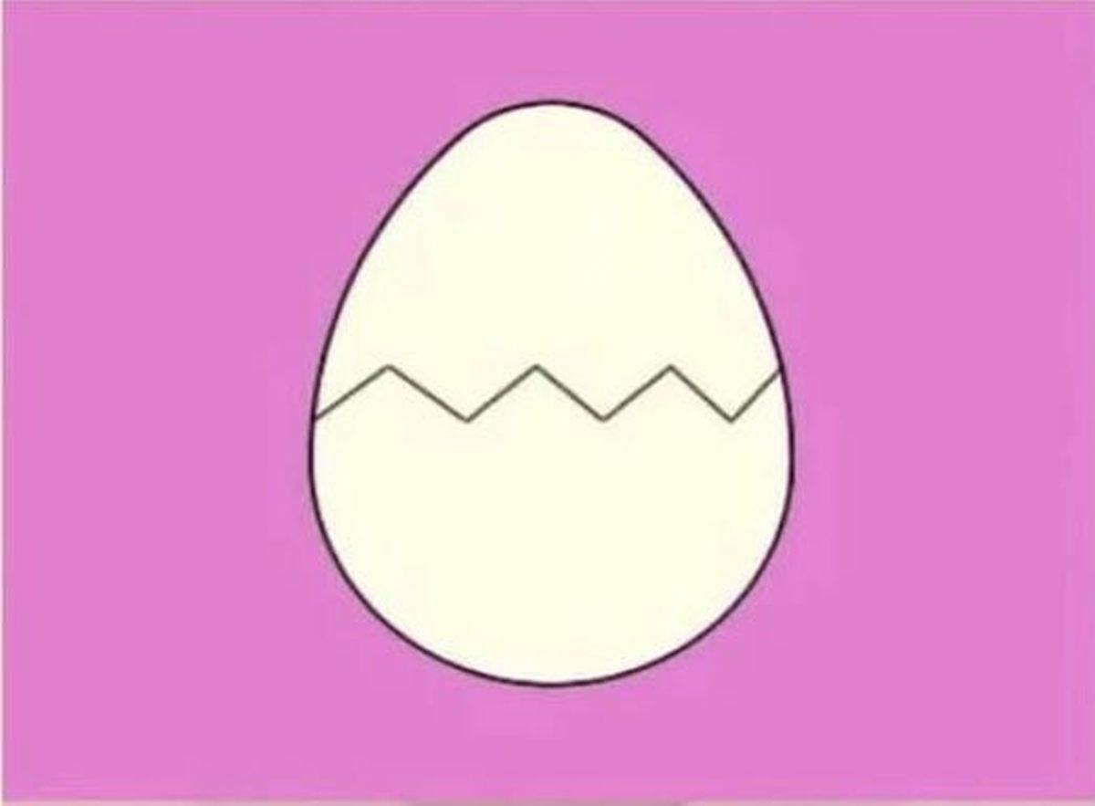  test ličnosti koje su vaše slabosti 