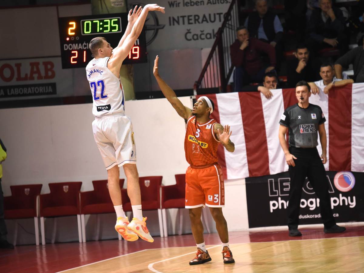 KK Borac Čačak KK Igokea ABA liga KK Borac Čačak KK Igokea ABA liga