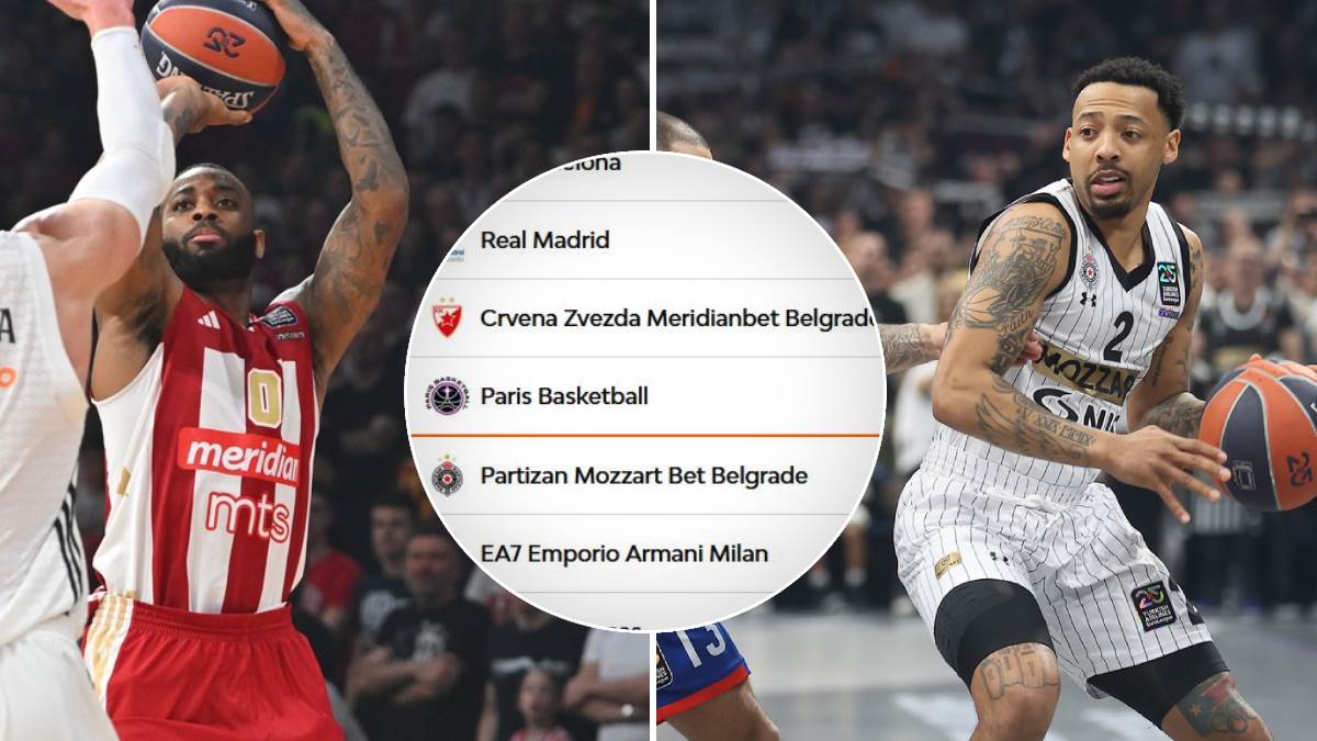  Evroliga tabela nakon poraza Crvene zvezde i Partizana 