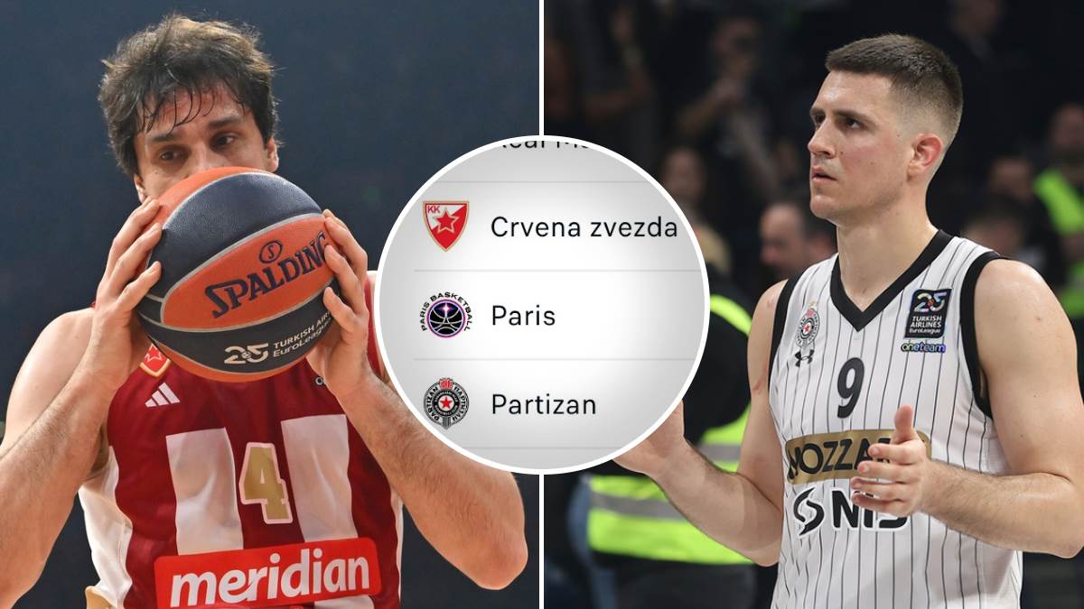 Šta treba Zvezdi i Partizanu za prolaz u Evroligi kalkulacije superkompjutera Šta treba Zvezdi i Partizanu za prolaz u Evroligi kalkulacije superkompjutera