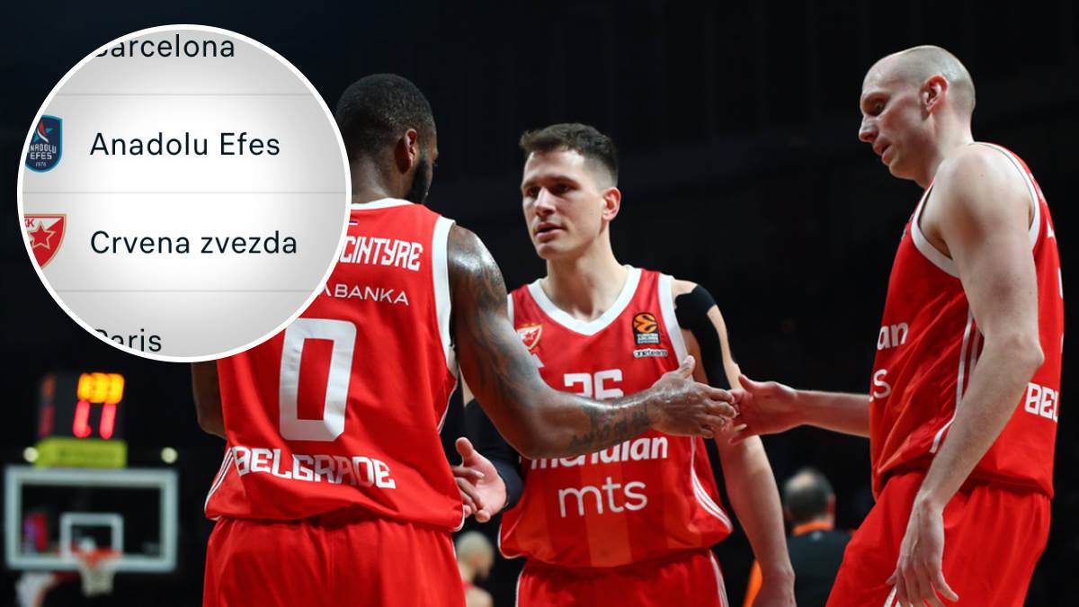 Tabela Evrolige pred meč Crvene zvezde i Efesa Tabela Evrolige pred meč Crvene zvezde i Efesa