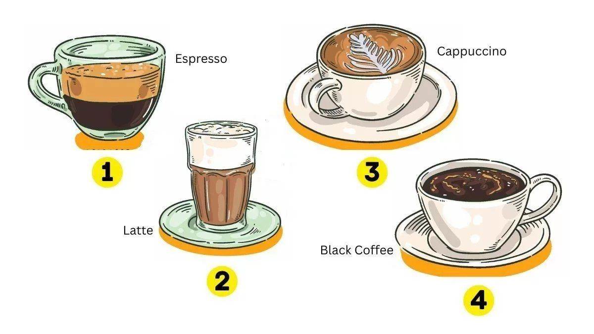 Test ličnosti šta kafa koju pijete govori o vama Test ličnosti šta kafa koju pijete govori o vama
