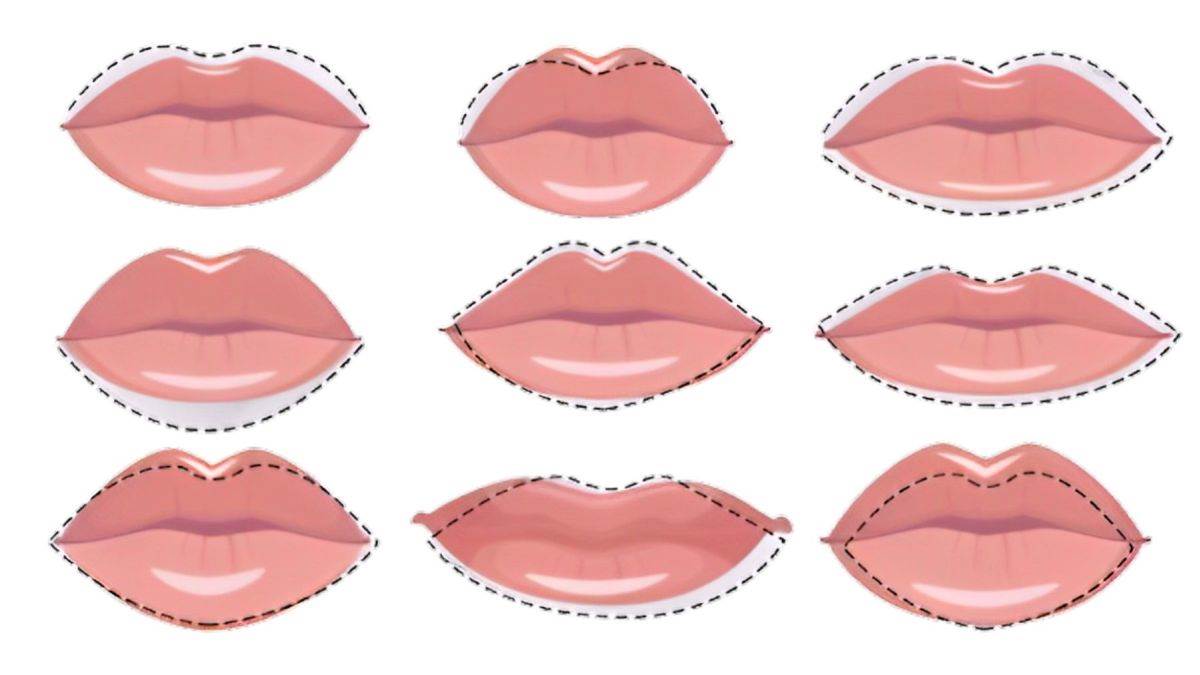  Test ličnosti šta oblik usana govori o vama 